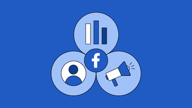Using New Social Media Features and Targeted Customer Engagement